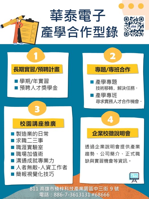 圖片說明